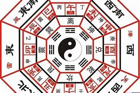 艮水|八卦中的艮卦代表什么？艮卦代表什么象意详解